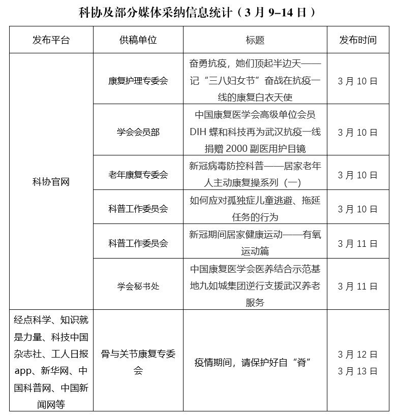 捕获.JPG