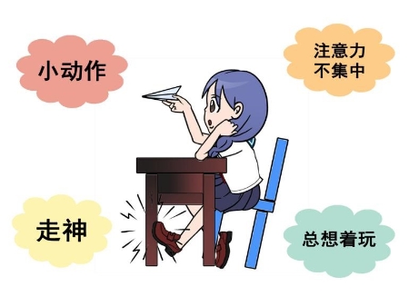 集中,上网课时小动作多,常常走神,容易受到外界干扰;做事还会粗心大意